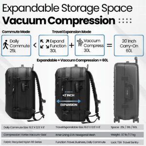 BlackVoyage Vacuum Seal Compression Travel Backpack 60L Expandable | Vacpack Airbag Water Resistant & TSA Lock Anti Theft Black (Vacuum Pump Included)