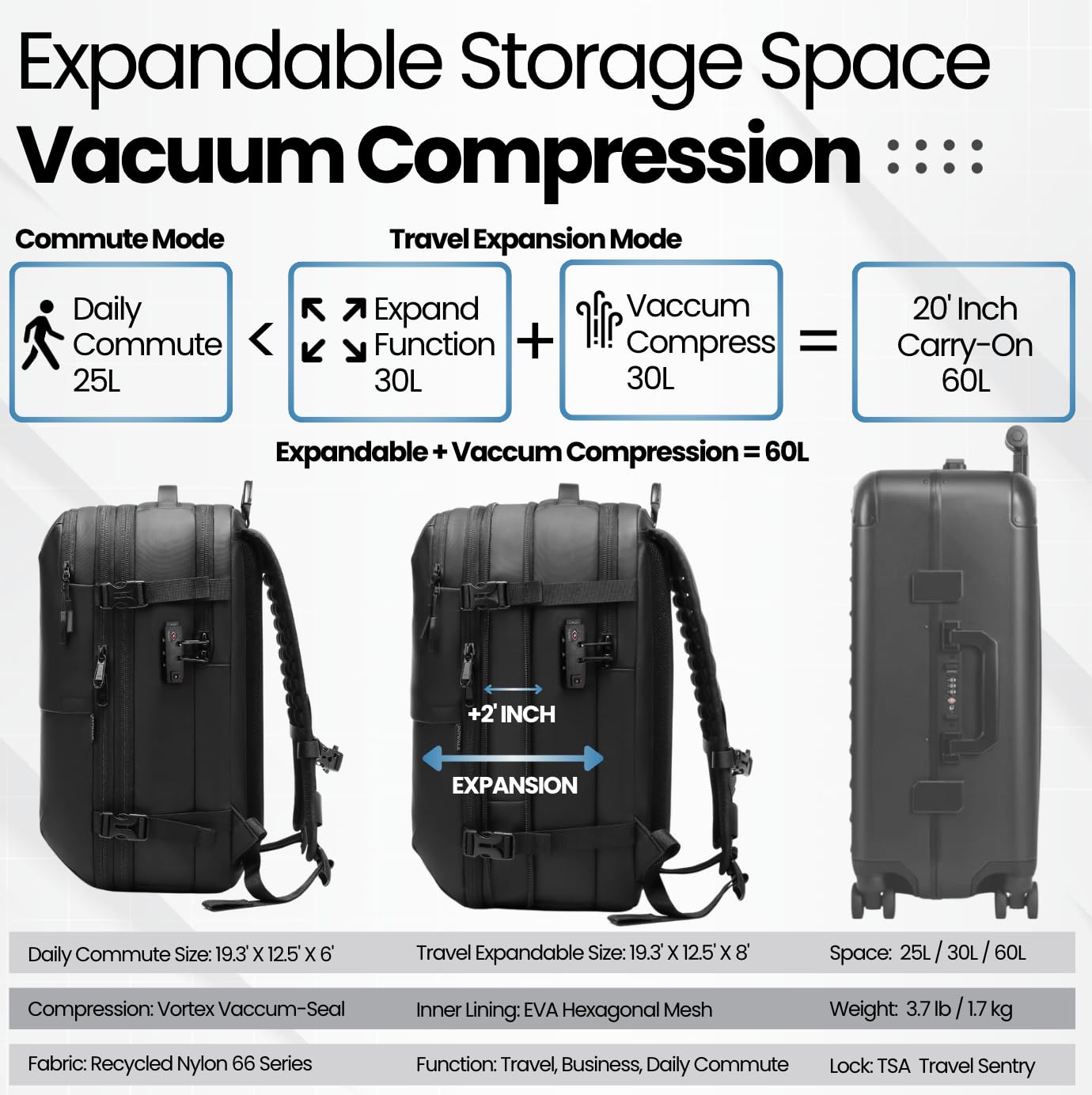 BlackVoyage Vacuum Seal Compression Travel Backpack 60L Expandable | Vacpack Airbag Water Resistant & TSA Lock Anti Theft Black (Vacuum Pump Included)