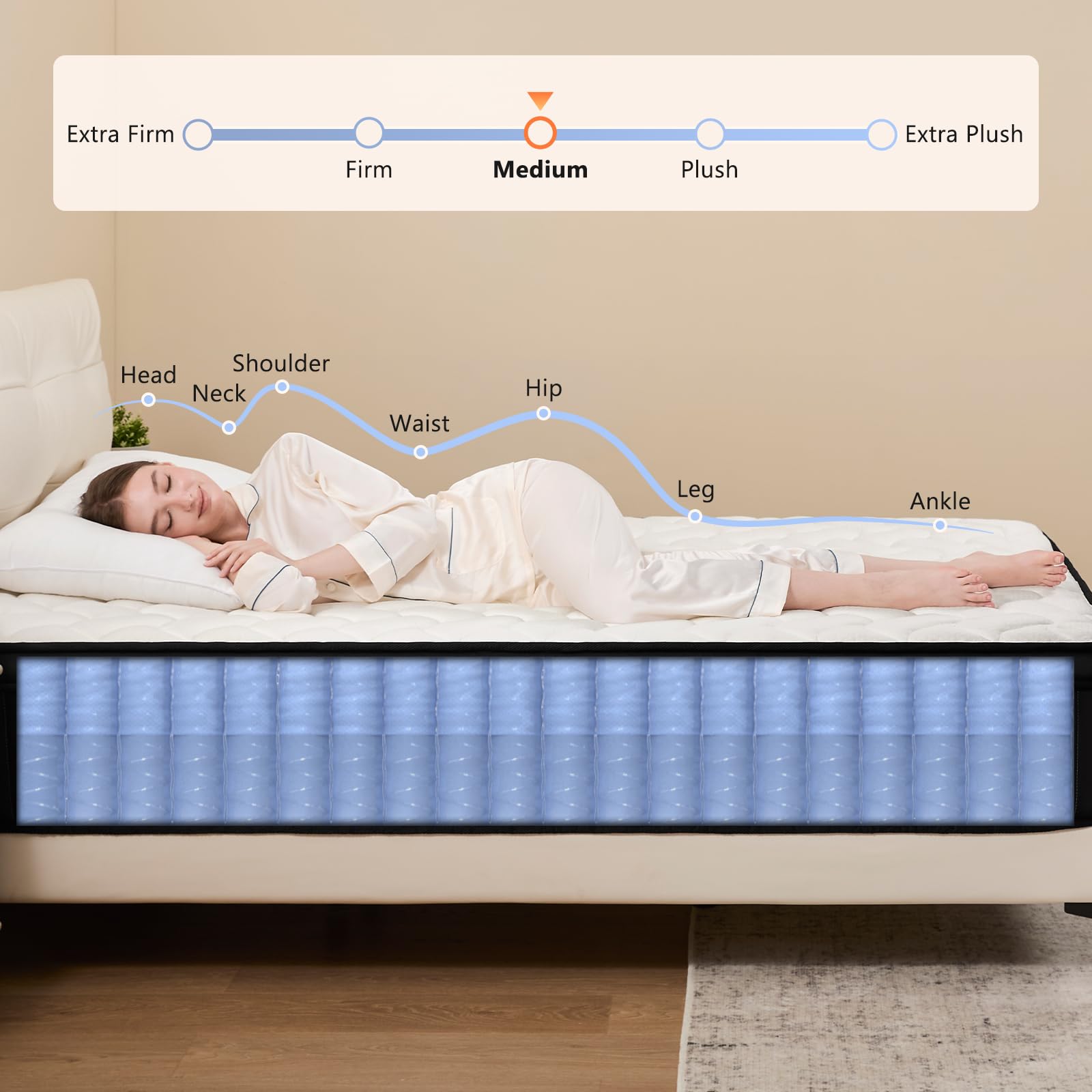 King Mattress 12 Inch Hybrid Mattress King with Memory Foam - Mattress in a Box with Individual Pocket Spring - Medium Firm Mattress Sleep Support Pressure Relief CertiPUR-US Certified 12 Inch King