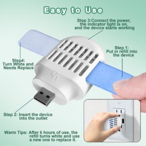 Simashts Mosquito Repellent, Mosquito Repeller Indoor Outdoor USB Powered for Home, Office