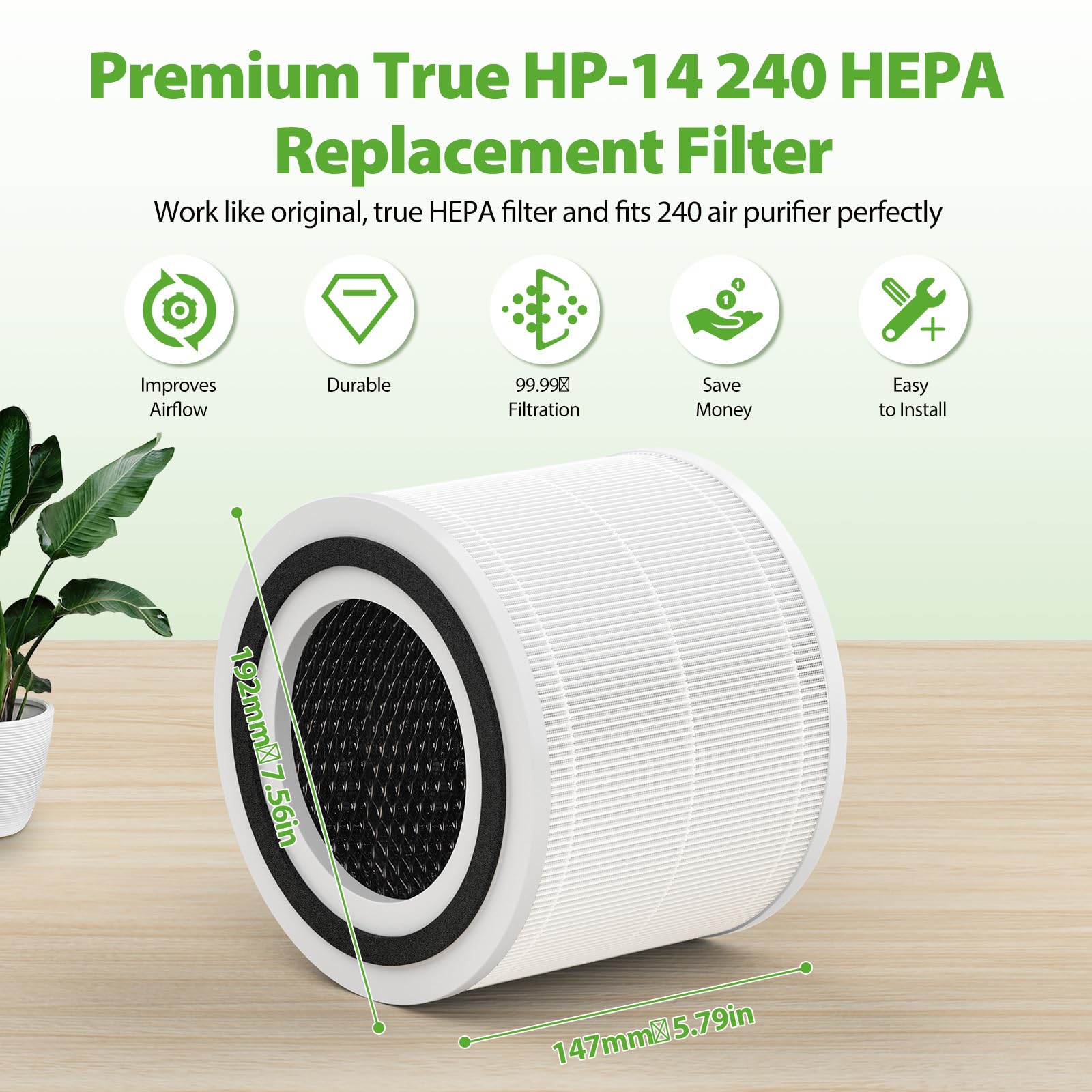 True HEPA 14 Replacement Filter Compatible with Puroair 240 Air Purifier, 3 in 1 Grade True HEPA 14 with Activated Carbon Filter, 240 H14 Replacement Filter, 2 Pack