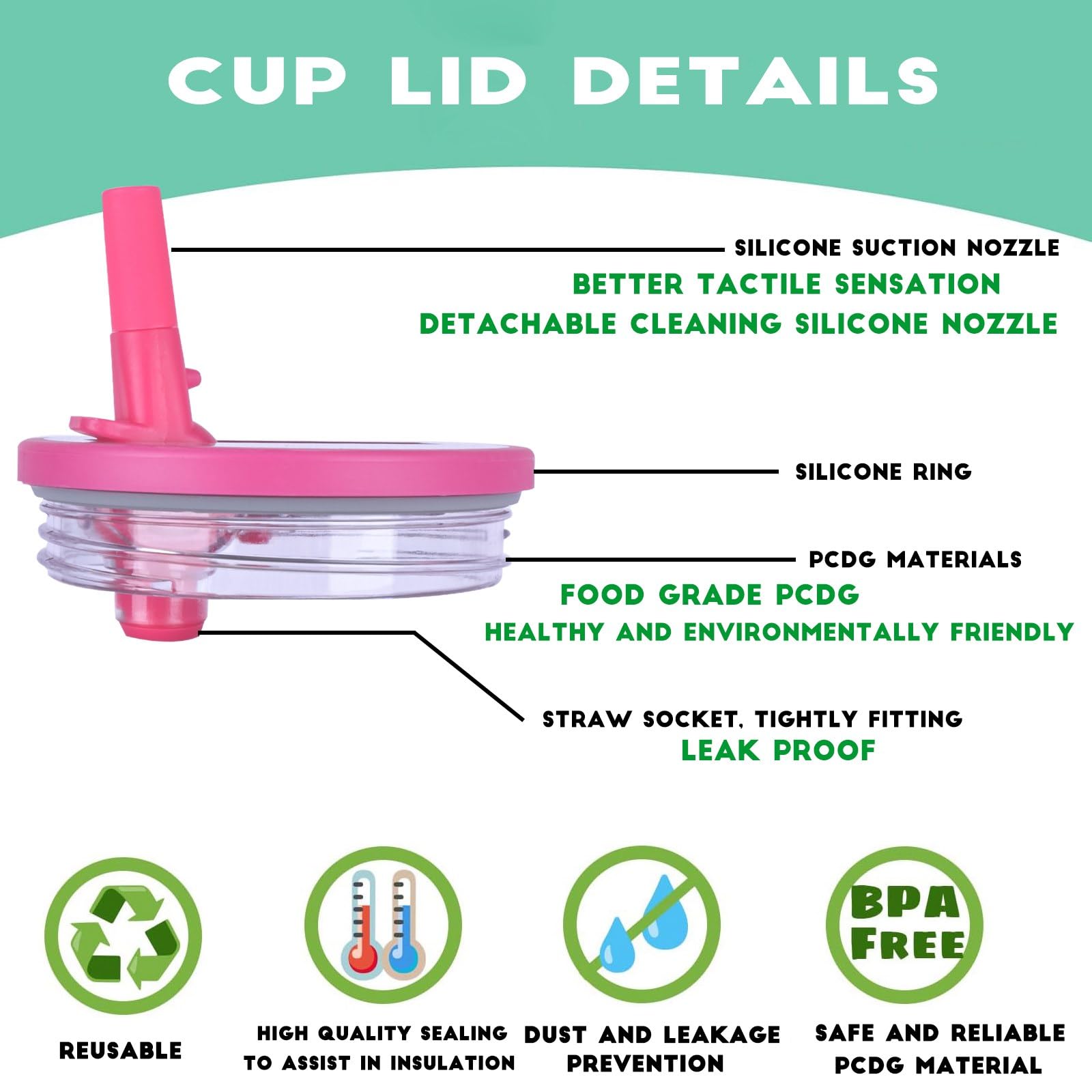 40oz Tumbler Flip Straw Lid Compatible with Stanley Cup, 2 Pieces Tumbler Replaceble Flip Straw Lid PCTG, Leak Proof Lid for Stanley 40 oz Quencher Tumbler, PCTG material (Frost & Pink Sand)