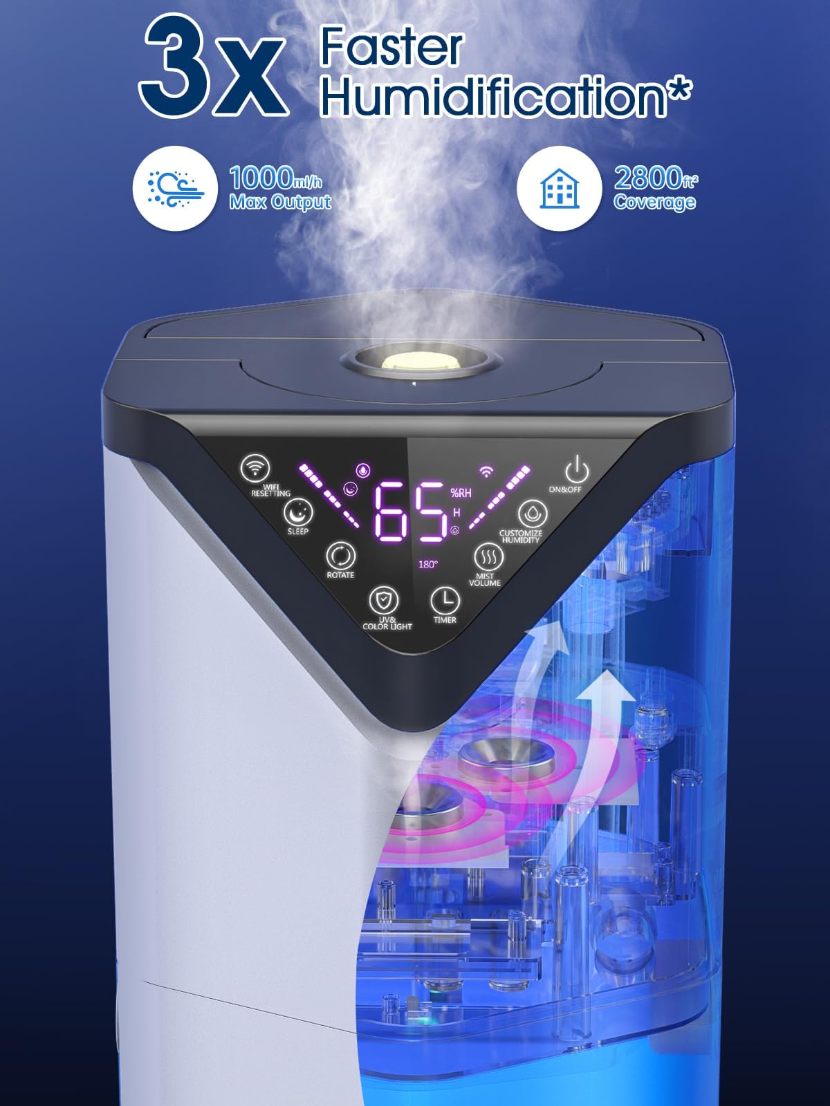 19L/5Gal Large Humidifiers for Bedroom 2800 sq ft, Quiet Humidifiers for Large Room, Floor Humidifier with 3 Mist Mode & Auto 180°Mist Tube for Home Whole House School Office Commercial Plants