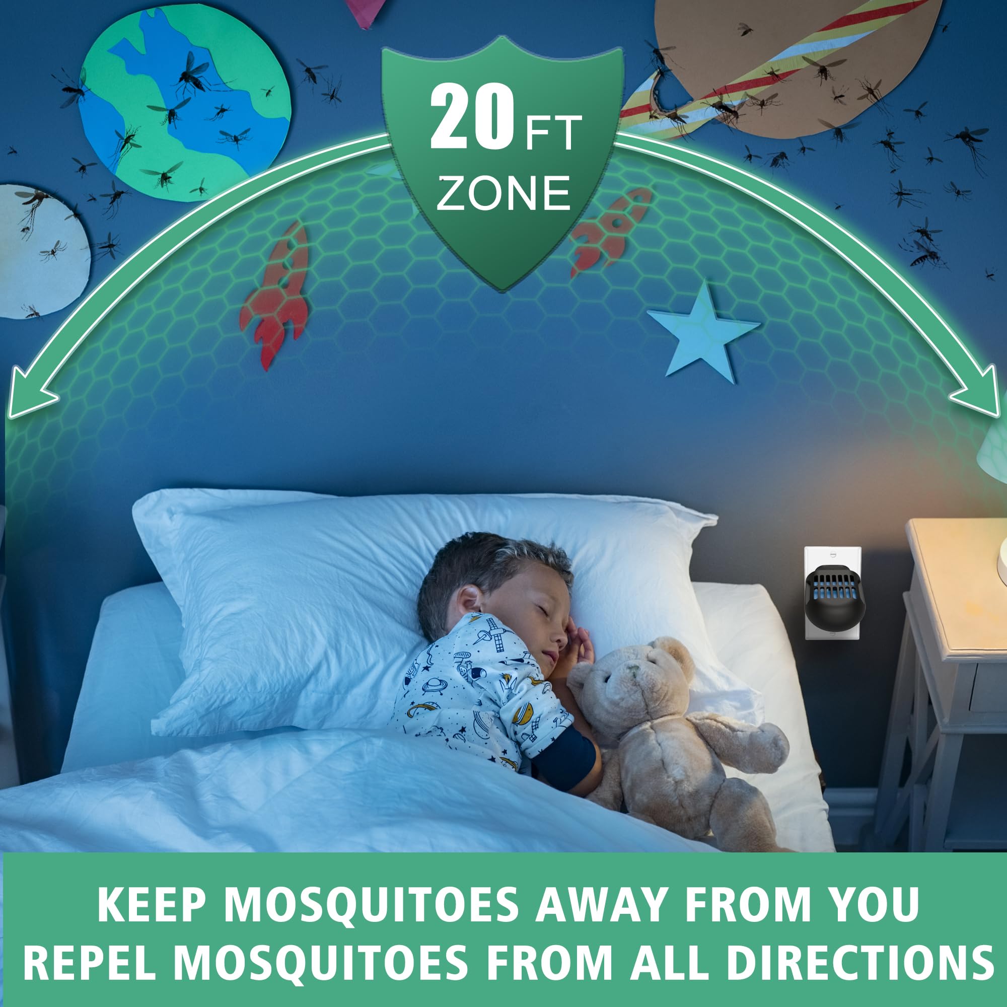 Simashts Mosquito Repellent, Mosquito Repeller Indoor Outdoor USB Powered or Plug in Powered for Home, Office