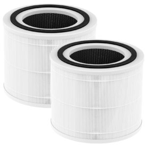 True HEPA 14 Replacement Filter Compatible with Puroair 240 Air Purifier, 3 in 1 Grade True HEPA 14 with Activated Carbon Filter, 240 H14 Replacement Filter, 2 Pack