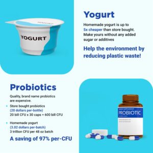 Ultimate Probiotic Yogurt Maker with Adjustable Temperature & Time Control - Make Trillions of Live Probiotics & Get Better Gut Health - LIFETIME WARRANTY - Perfect Wellness Gifts for Men & Women