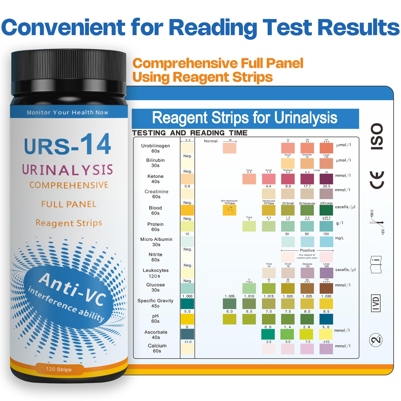 14 URS Test Strips for Urinalysis and Detection Screening of UTI and More, 14 Panels Comprehensive Detection Screening - for Women and Men Home Use