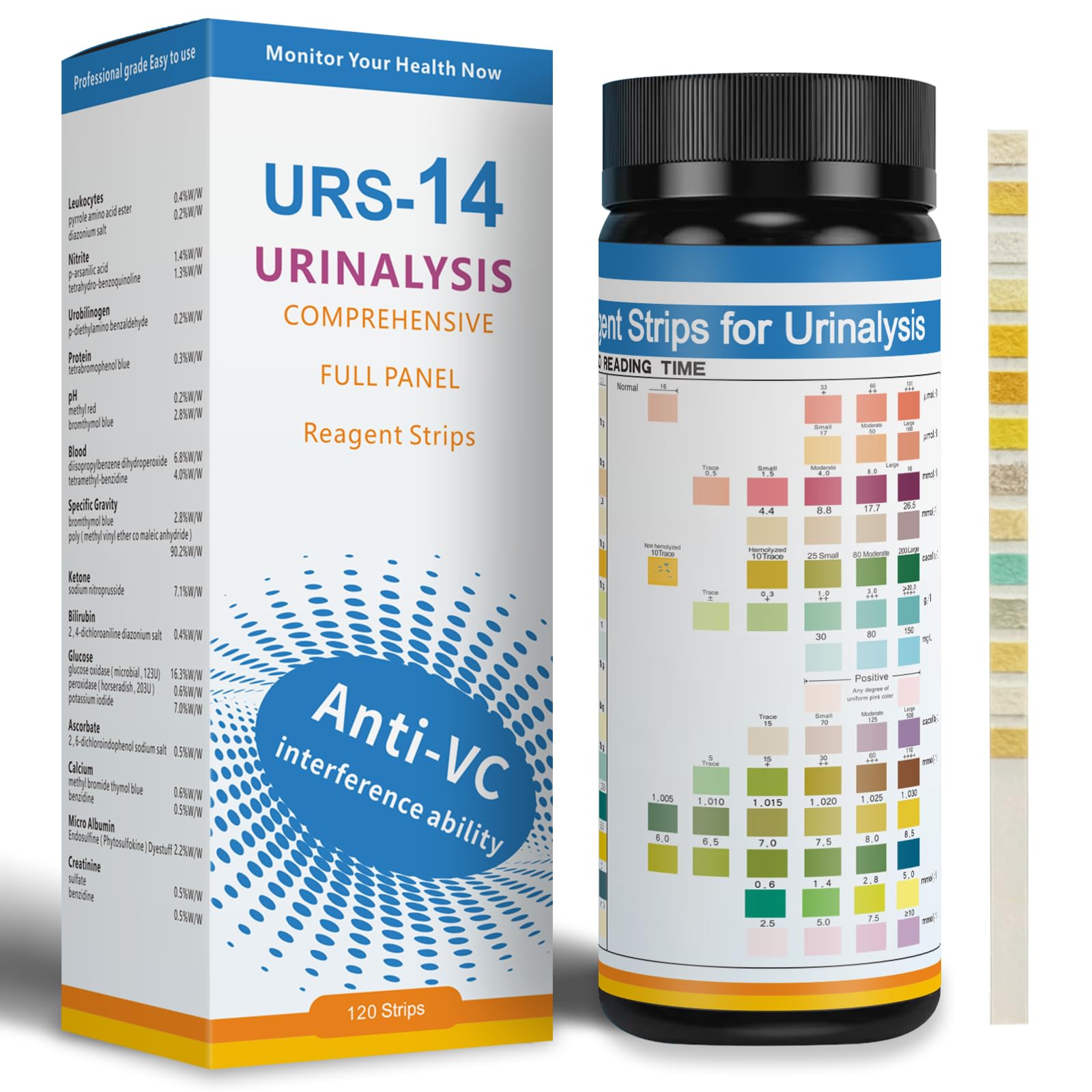 14 URS Test Strips for Urinalysis and Detection Screening of UTI and More, 14 Panels Comprehensive Detection Screening - for Women and Men Home Use