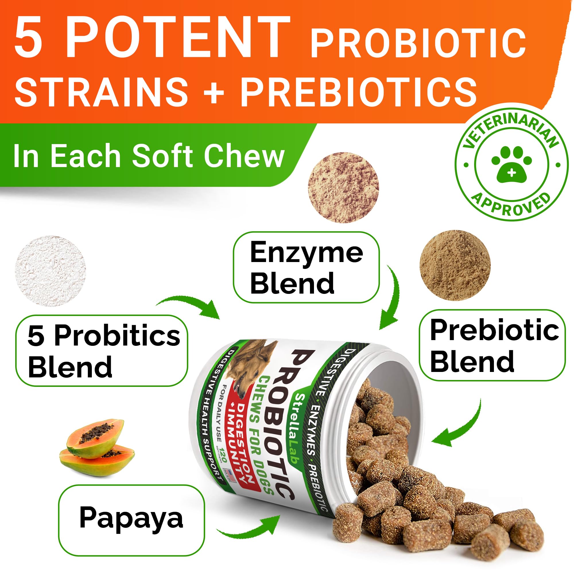 Omega 3 + Probiotics Dogs Bundle - Allergy & Itch + Improve Digestion & Immunity - Omega 3 & Pumpkin + Digestive Enzymes - Prebiotics - Itchy Skin + Itching & Licking Treats - 300 Chews - Made in USA