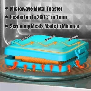 Microwave Toastie Sandwich Maker,Microwave Grilled Cheese Maker,Toastie Maker with Adjustable Silicone Straps,Dishwasher Safe,No Electricity,Wireles,Non-stick Coating for Sandwiches Hot Dogs (Yellow)