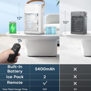 BALKO Small Air Conditioner, 5400mAh Built-in Battery Evaporative Air Cooler, 2 Ice Packs, 7H Timer Smart Auto-Off &Remote, 7 Lights, 1200ML Water Tank, 2-Level Mists, 3-Speed Personal Air Conditioner