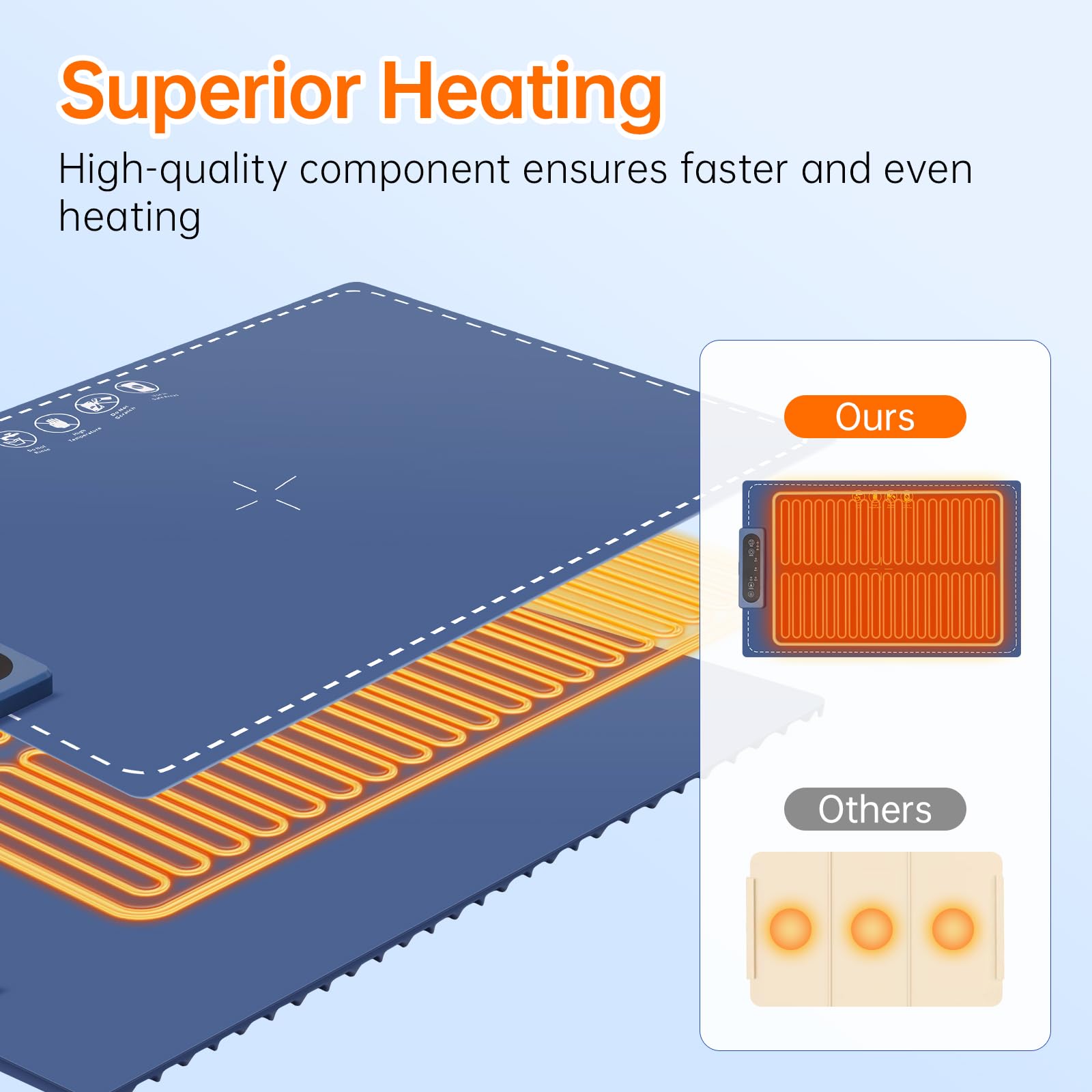 Electric Food Warming Mat with Full Surface Heating 24x16 Inch, Electric Warming Tray with Rollable and Portable, Versatile Food Warmer with Adjustable Temperature for Buffet Party Thawing