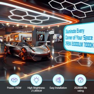 Brivulgent Hexagon LED Lights 5 Grid Garage Car Detailing - Hexagon Ceiling Lights Total Gym, Barber Shop, Workspace - Flicker-Free LED Hex Lights with Wider Coverage