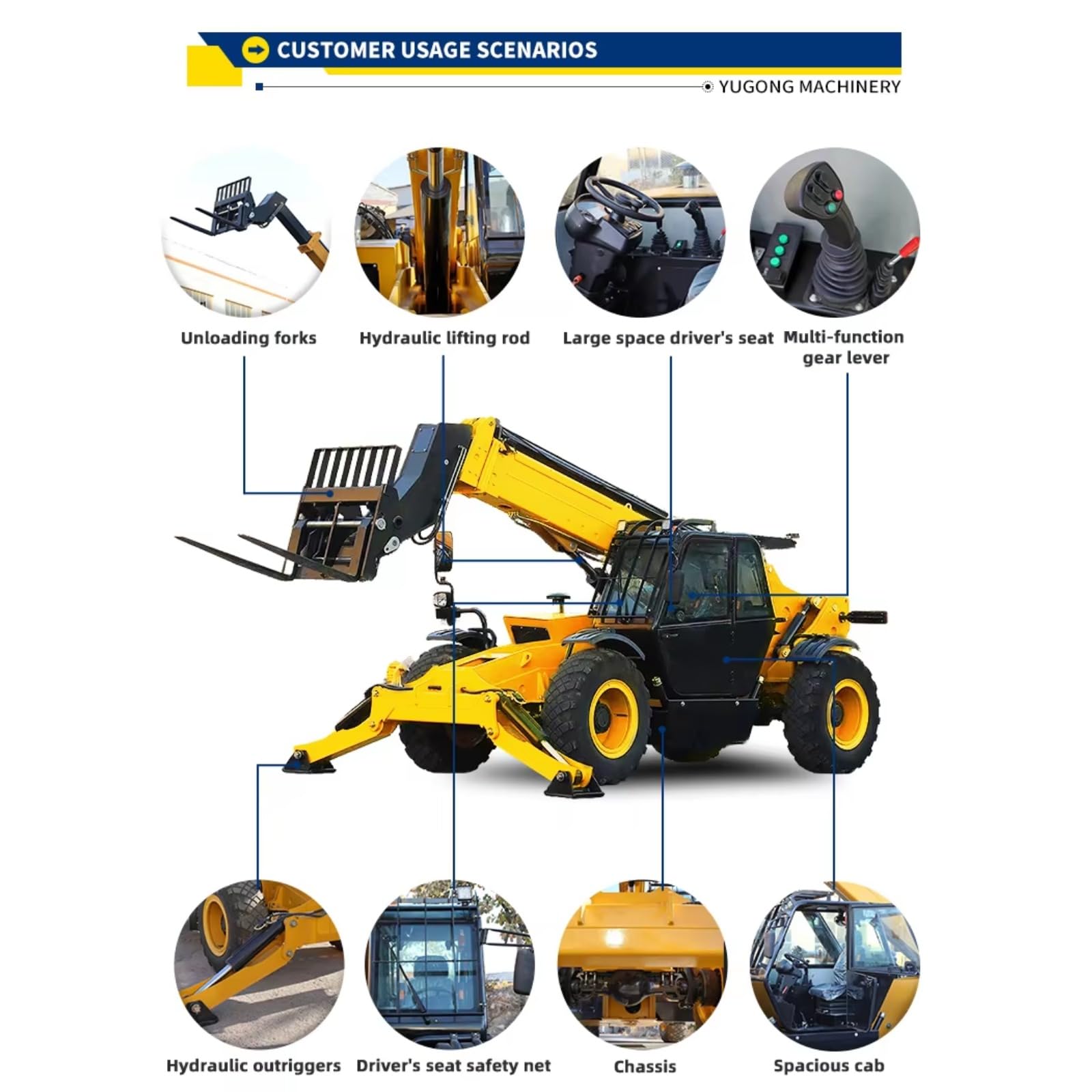 Multi-Function 3.5Ton 4Ton Forklift Telescoping Jib Boom Crane Telehandler Jobs