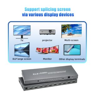 ORIVISION Video Wall Controller, 3x3 HDMI Video Wall Control,4K30 Input 108060 Output with 10 Splicing Modes 2x2,1x1,2x1,3x1,1x2,1x3,2x3,3x2,3x3,2x4, 180°Rotate TV Wall Processor for Mall ...etc.