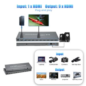 ORIVISION Video Wall Controller, 3x3 HDMI Video Wall Control,4K30 Input 108060 Output with 10 Splicing Modes 2x2,1x1,2x1,3x1,1x2,1x3,2x3,3x2,3x3,2x4, 180°Rotate TV Wall Processor for Mall ...etc.