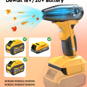 Mini Jet Dry Blower for Dewalt 20V Battery with Brushless Motor Handheld Jet Fan with 4 Gears Adjustable for Garages Sawmill Home Workshop Car Cleaning (No Battery)