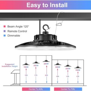 OPENLUX 9 Pack 240W UFO LED High Bay Light 36,000lm 5000K UL Listed Dimmable High Bay LED Shop Light (Dimmer/Remote Controller Included) LED Warehouse Lights 5' Cable AC 100-277V