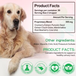 Urinary Tract Infection Treatment for Dogs, Natural Herb Supplement UTI Care Drops, Cranberry Kidney Stones Bladder Support, Keep Pet Dogs Renal Healthier, Bacon Flavor, 60ml