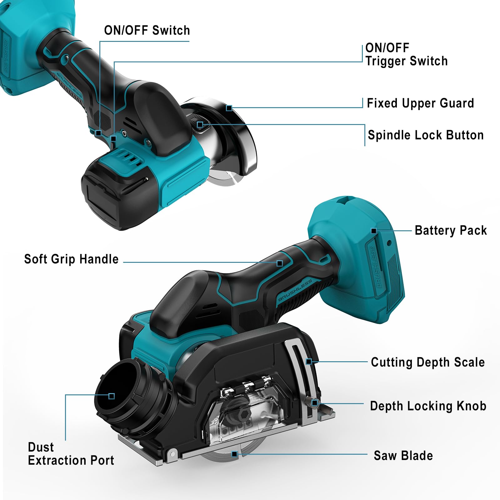 Labfintom 3 Inch Cut Off Tool for 18V Battery, Tile Cutter 19500RPM, 3 Saw 3” Blades for Metal, Wood, Tile and Plastic, Removable Dust Cover, Tools Only