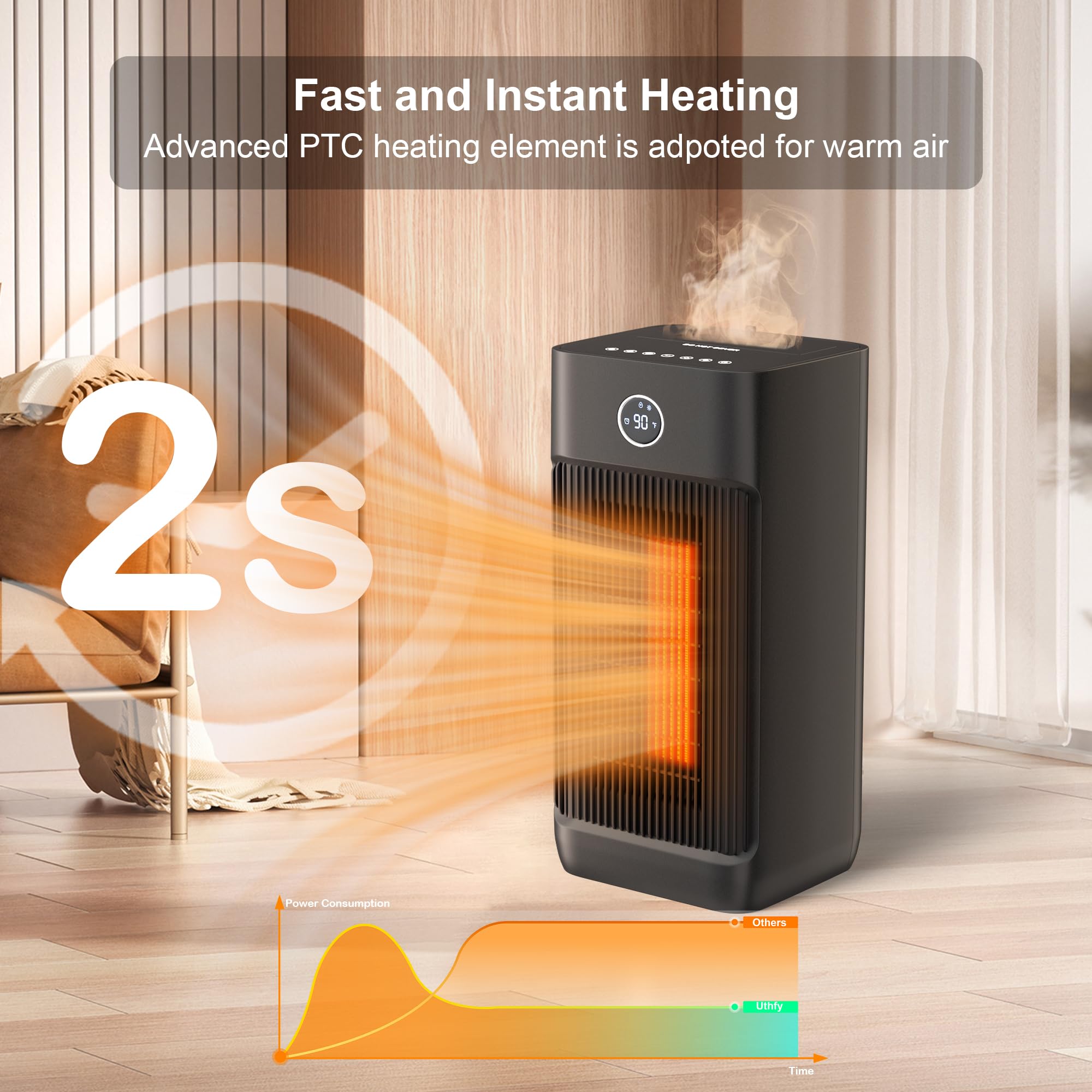 Uthfy Space Heater for Indoor Use, 1500W Portable Electric Heater with Humidifier for Large Room, Ceramic Heater with Wheels, Thermostat, Remote, 12H Timer, Overheat&Tip-Over Protection for Bedroom