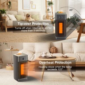 Uthfy Space Heater for Indoor Use, 1500W Portable Electric Heater with Humidifier for Large Room, Ceramic Heater with Wheels, Thermostat, Remote, 12H Timer, Overheat&Tip-Over Protection for Bedroom