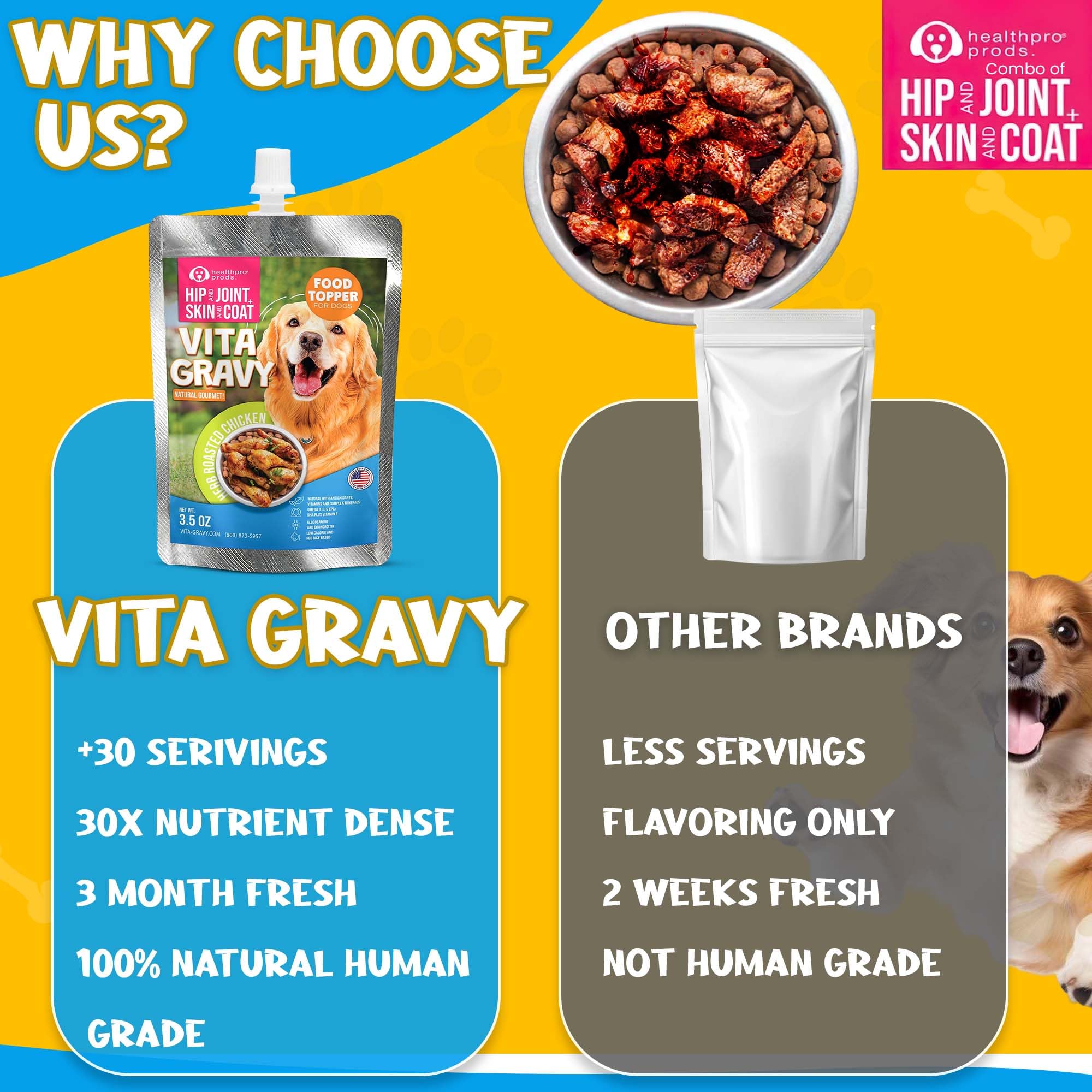 VitaGravy Dog Food Topper for Dry Dog Food Wet Dog Food in Herb Roasted Chicken Delicious Flavour. Dogs Love Rich Gravy Texture than Bone Broth for Dogs. Farmers Dog Food topper, Pet Food, 3.5oz, 3 Pk