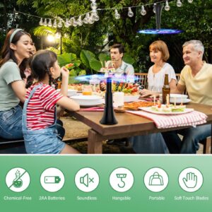 Fly Fans for Tables Outdoor, Portable Fly Repellent Food Fans to Keep Flies Away by Soft Blades for Table Indoor Outside for Food Table for Picnic, Camping, Party, Fishing (4 Pack Fly Fans for Table)