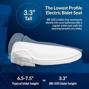 Low Profile Electric Bidet Toilet Adjustable Warm Water and Heated Seat Elongated White Plastic