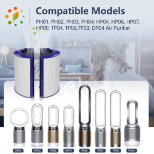 360 Combi Glass HEPA + Carbon TP07 TP09 Filter for Dyson TP04 TP06 TP07 TP09 TP10 Air Purifying Fan, 2-in-1 Filter Compatible with Dyson HP04 HP06 HP07 HP09 HP10 Purifying Tower Fan