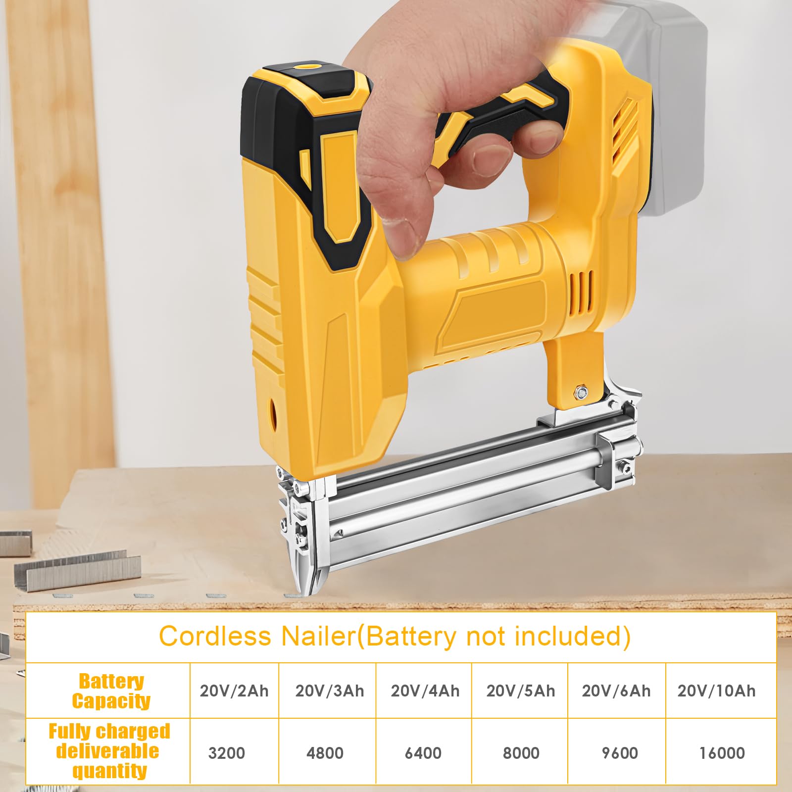 Cordless 18 Gauge Brad Nailer for Dewalt 20V Max Battery, 2 in 1 Electric Stapler Nailer with 500 Nails and 500 Staples, Dual Protection Design, for Home Improvement, Woodworking (No Battery)