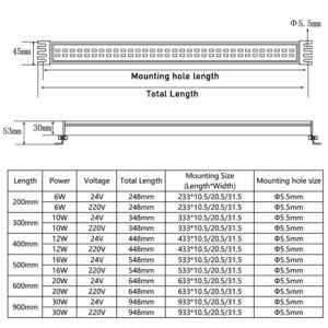 SHHUAOIL Led Work Light Task Lamp IP66 Waterproof 360° Rotating Base Stable Light Effect Pure Copper Solid Wire Used for Ceramic Processing Machine Lighting CNC Machine Lighting(10w,24-36v)