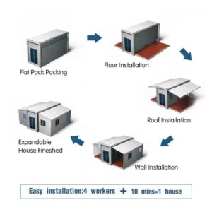 Luxury Extension Two Bedroom Scontainer Piece Expandable Flat Packing Structure Prefabricated Miniature Folding House