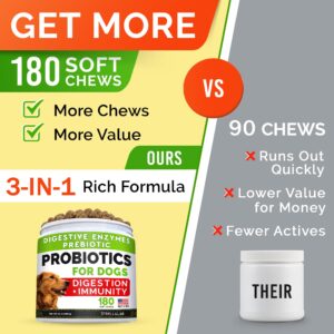 Probiotics Treats for Dog Bundle - Digestive Enzymes + Prebiotics - Chewable Fiber Supplement - Allergy, Diarrhea, Gas, Constipation, Upset Stomach Relief - Improve Digestion & Immunity - 420 Chews