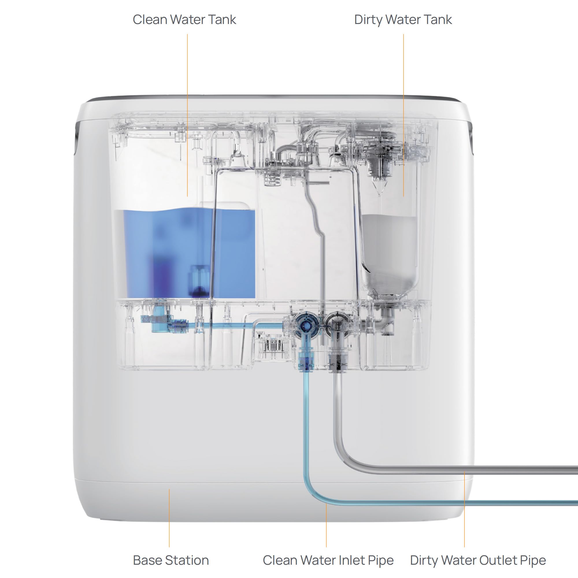 ZephyrHaoven Automatic Water Exchange System kit Refill and Drainage System Compatible with Narwal Freo X Ultra&Freo Dock Vacuum Cleaner Robot Accessories Robotics Spare Part