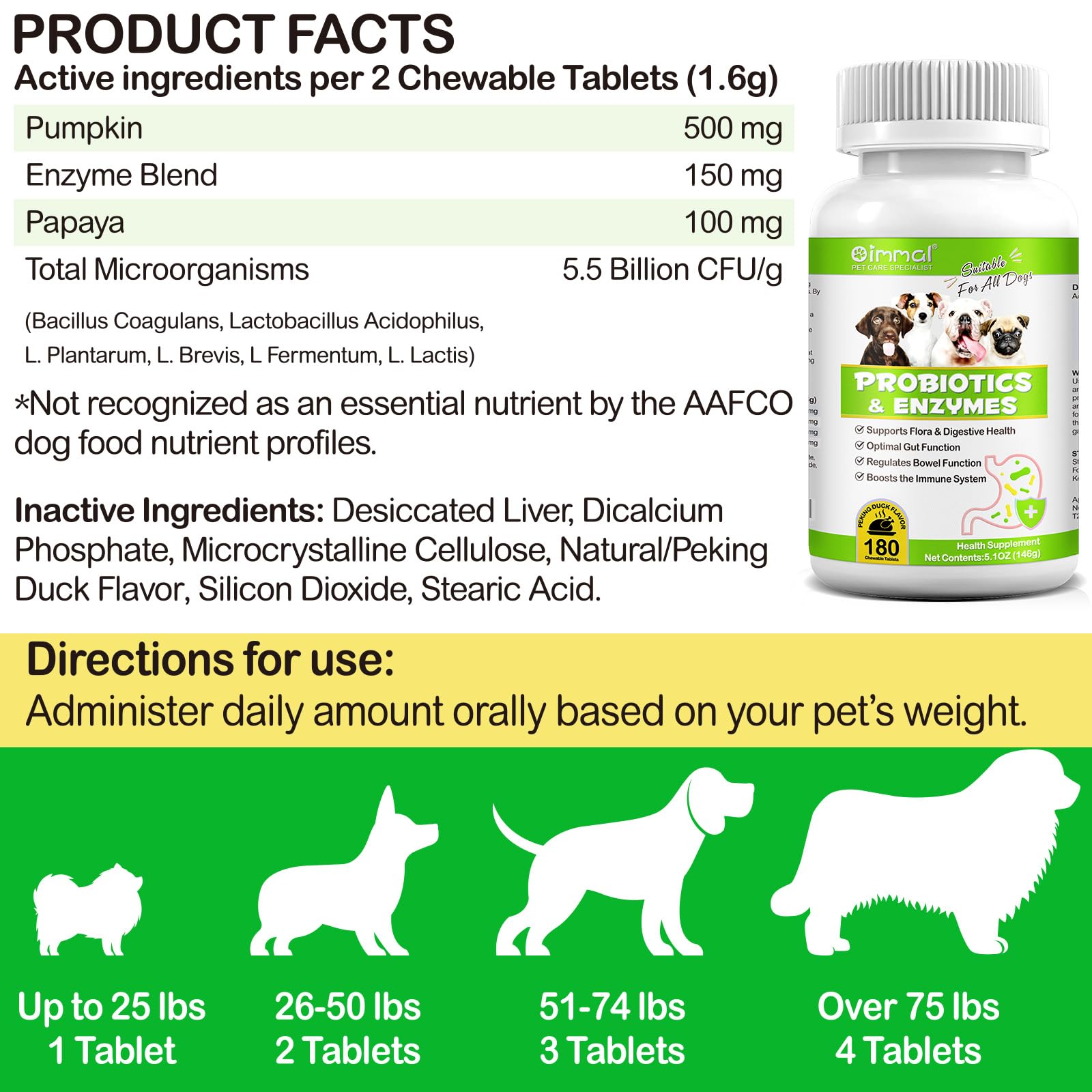 Iron Supplements for Dogs & 180 Chews Dog Probiotics and Digestive Enzymes