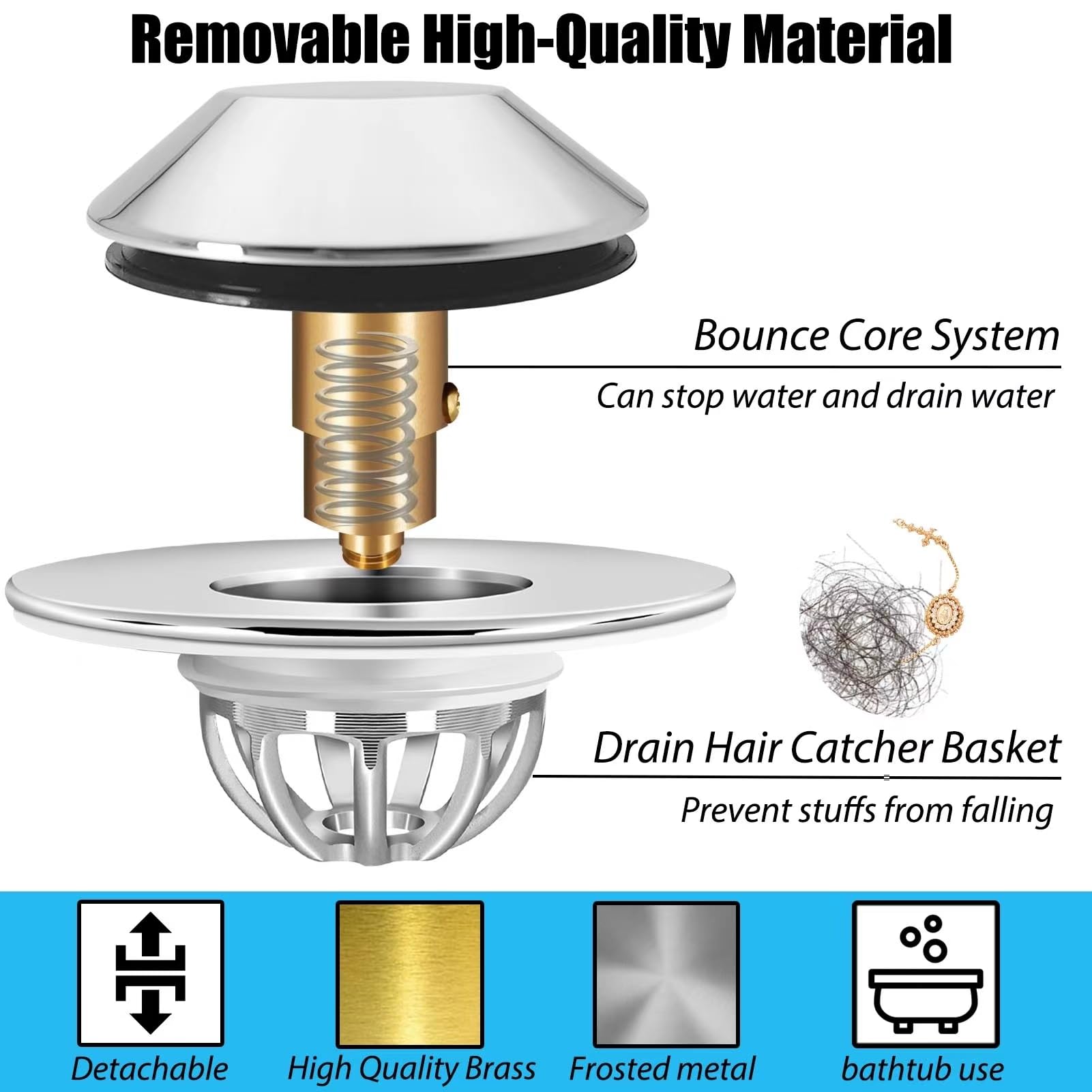 Anlige Bathtub Drain Stopper,Pop Up Tub Stopper Bottom with Drain Hair Catcher,Bathtub Plug and Cover with Strainer,Universal for 1.45 to 1.8in Drain Hole,Replaces Lift & Turn, Tip-Toe or Trip Lever