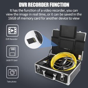 TacleeKii Sewer Camera 165FT - Connects to External Monitor, Plumbing Snake Cam with DVR, for Sewer Line, Drain, Duct, Plumbing