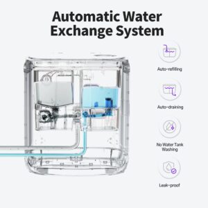 ZephyrHaoven Automatic Water Exchange System kit Refill and Drainage System Compatible with Narwal Freo X Ultra&Freo Dock Vacuum Cleaner Robot Accessories Robotics Spare Part