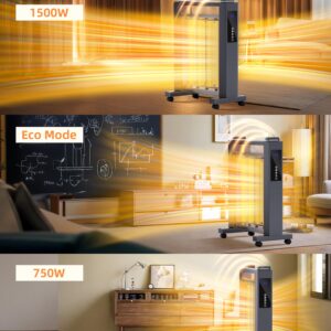 Uthfy Convection Space Heaters for Indoor Use, 1500W Quiet Mica Panel Heater for Large Room, Whole Room Electric Heater with Thermostat, ECO, Remote, Wheel, 12H Timer, Tip-Over & Overheat Protection