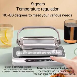 hot Plate，Electric Warming Tray， Warming mat for Food，Mini Microwave，Mug Warmer， Desk with Automatic Constant Temperature,Coffee Warmer for Desk， forBeverage, Milk, Tea and Hot Chocolate (White)