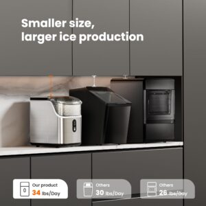 Electactic Nugget Ice Maker Countertop, Pebble Ice Maker with Chewable Ice, 34lbs/Day, One-Click Operation, Self-Cleaning Countertop Ice Machine, Pellet Ice Maker for Home/Kitchen/Office(Silver)