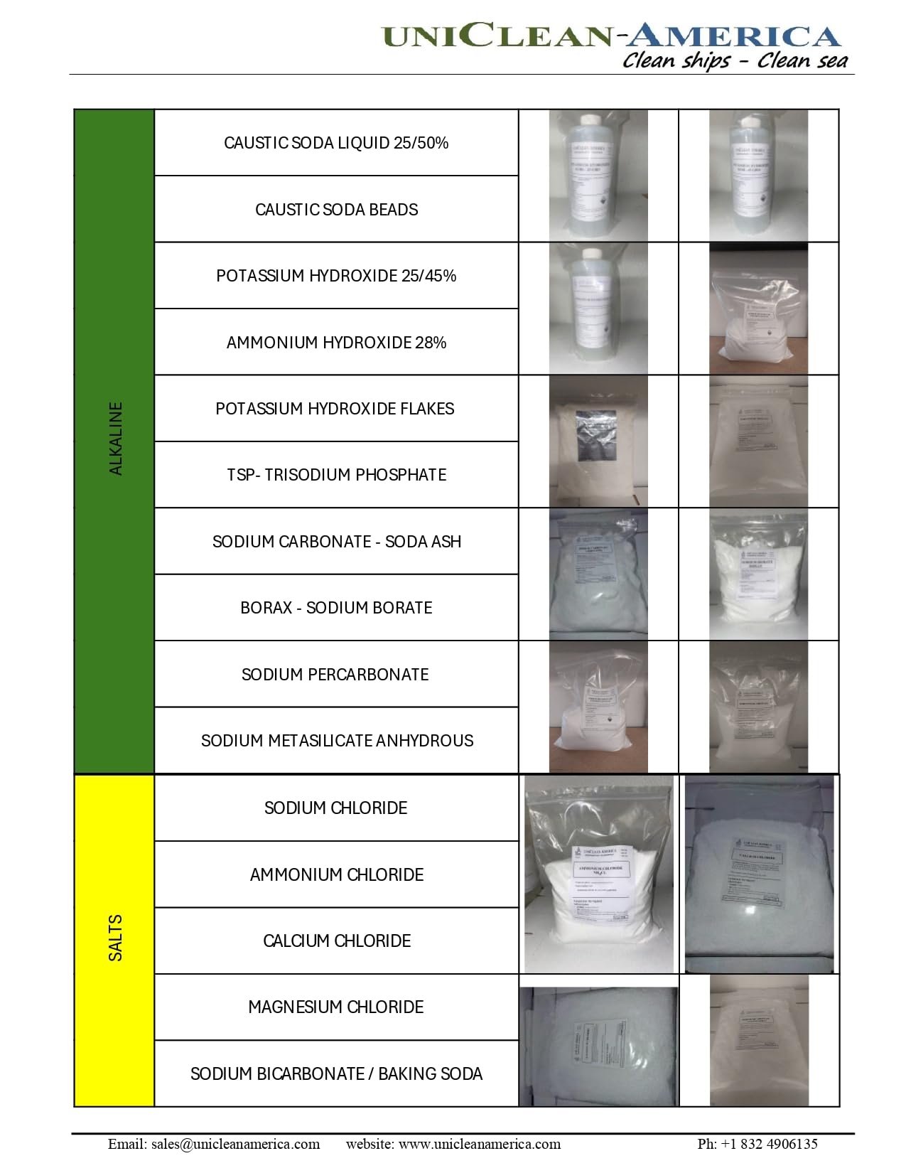 Sodium Hydroxide 50 Liquid - NAOH Caustic Soda soluton 50% - Made in USA - Size: 32 fl oz