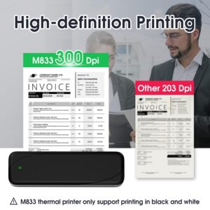 LabelCreate M833 Portable Printer with 200 Sheets US-Letter Thermal Papers Sheet, Size 8.5"×11”