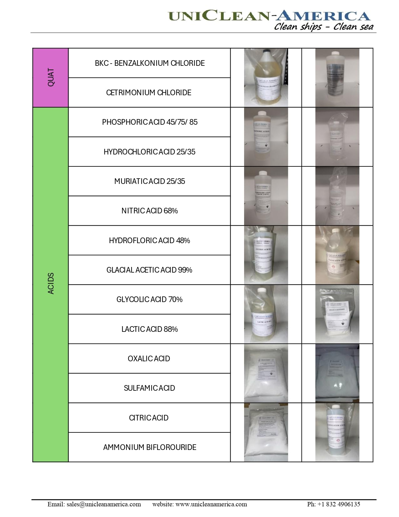 Hydrochloric Acid 35% I Muriatic Acid 35% concentrrate I HCL I for All Acid Cleaning Rust & scal Removing I Swimming Pool PH Reducer - Made in USA - Size: 16 fl lz