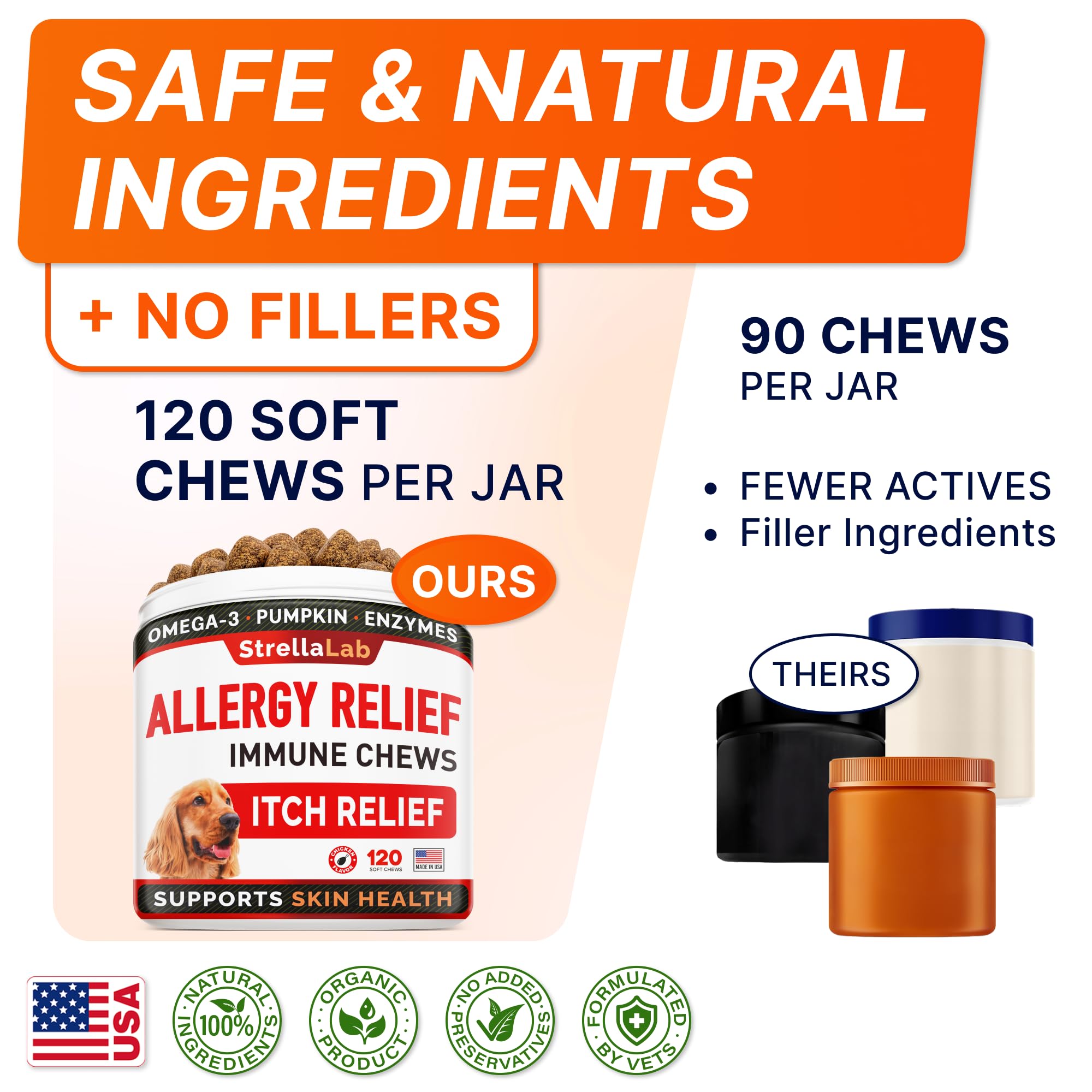 Allergy Relief + Probiotics Dogs Bundle - Itchy Skin Treatment + Digestive Enzymes - Omega 3 & Pumpkin + Prebiotics - Dogs Itching & Licking Treats + Improve Digestion - 400 Chews - Made in USA