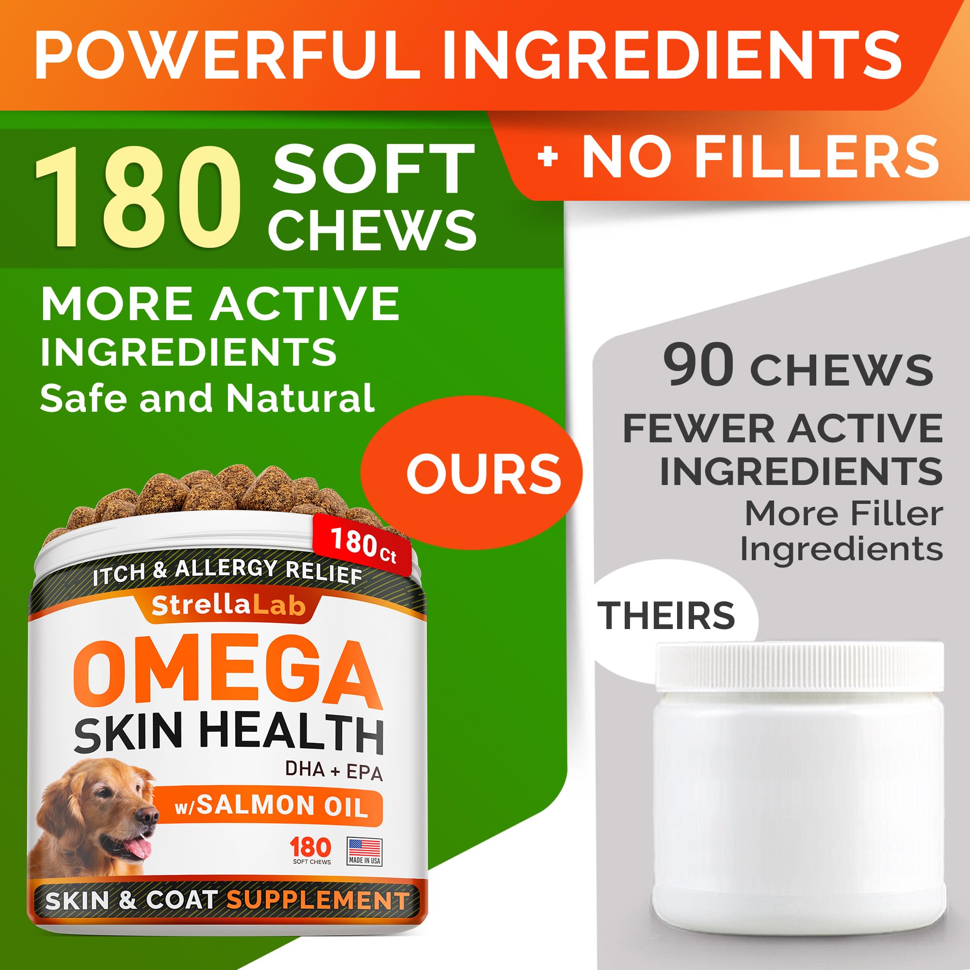 Omega 3 + Probiotics Dogs Bundle - Allergy & Itch + Improve Digestion & Immunity - Omega 3 & Pumpkin + Digestive Enzymes - Prebiotics - Itchy Skin + Itching & Licking Treats - 360 Chews - Made in USA