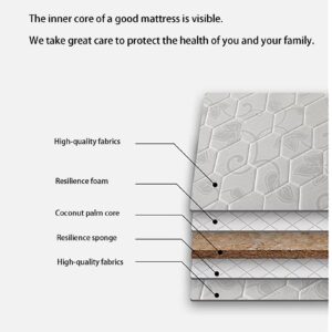 MSSHUANG Tri-fold Coir Mattress 8cm Single Mattress Tatami Mattress has Good air Permeability and is Easy to Store and Move,Ribbon Style,1.35x1.9m