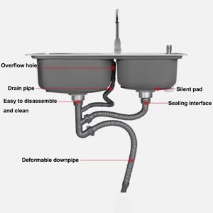 OMESDA Double Bowl Free Standing Utility Sink, Stainless Steel Sink for Washing with Faucet, Commercial Kitchen Sink with Support and Towel Bar