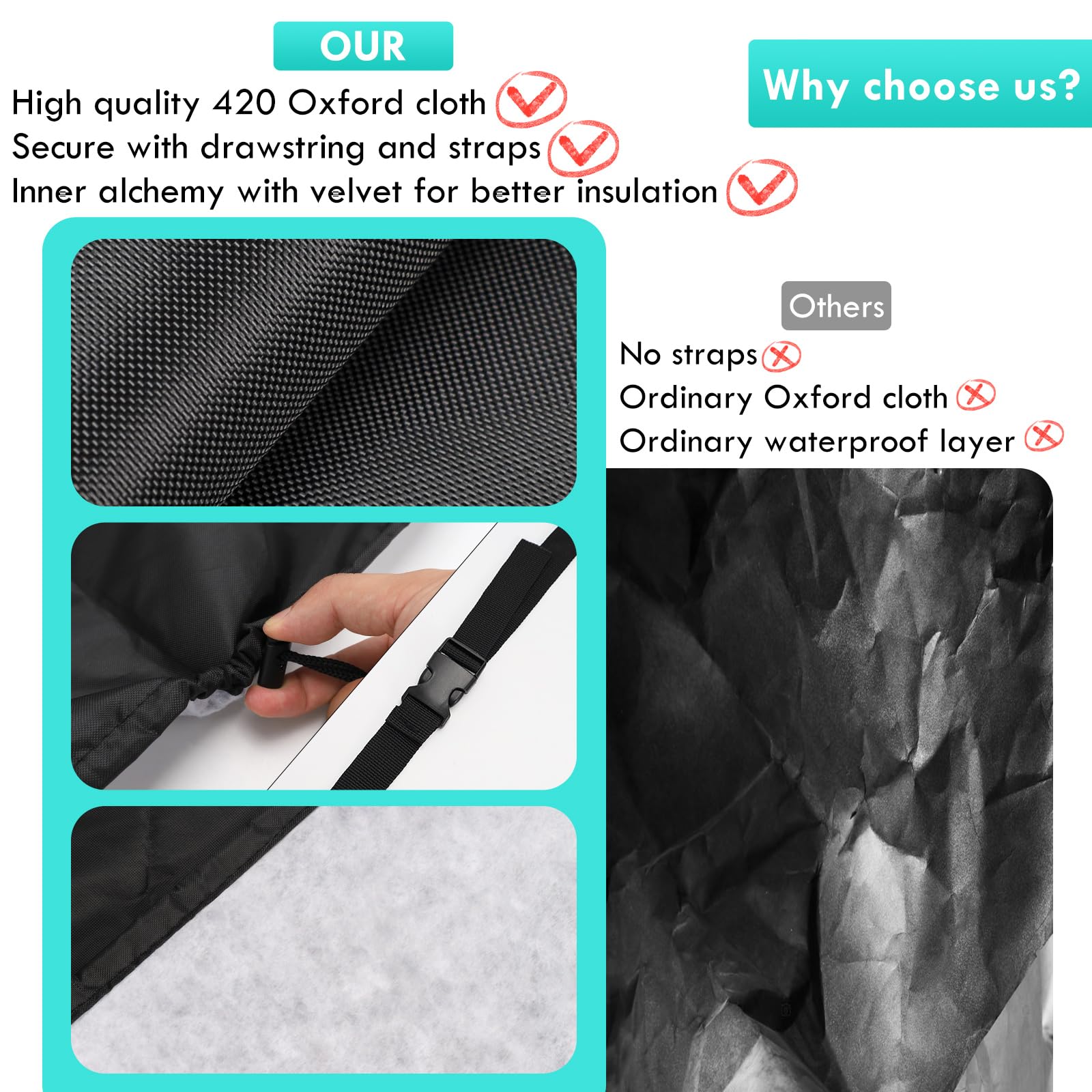 Plush Inner Window Air Conditioner Insulation Cover Compatible with Midea U Shaped 8000/10000/120000 BTU Air Conditioner,Outside Window AC Unit Cover Waterproof Protection Cover with Adjustable Straps